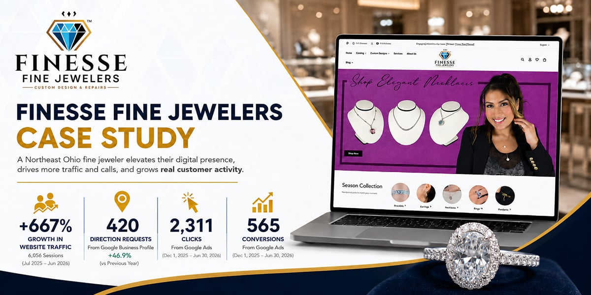 Finesse-Fine-Jewelers-Case-Study-1200x600-Header